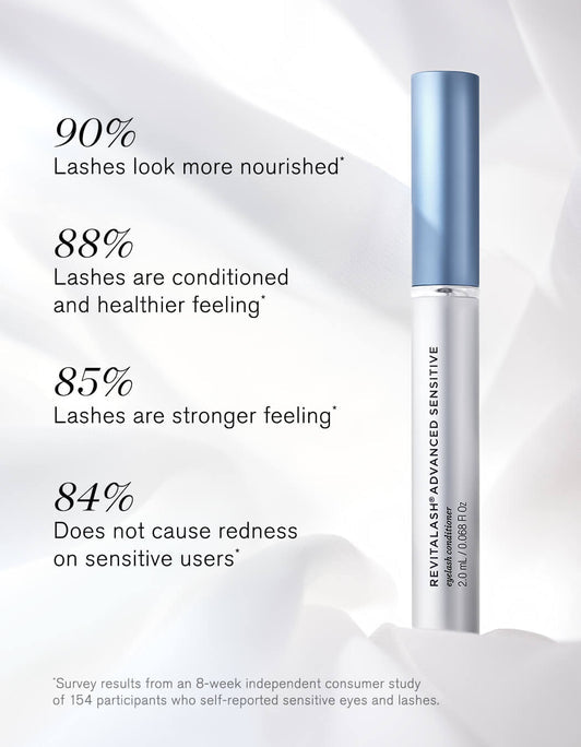 RevitaLash Cosmetics, RevitaLash Advanced Sensitive Eyelash Conditioner 2.0 mL, Lash Enhancing Serum, Physician Developed & Cruelty-Free