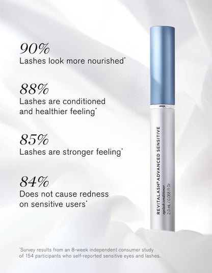 RevitaLash Cosmetics, RevitaLash Advanced Sensitive Eyelash Conditioner 2.0 mL, Lash Enhancing Serum, Physician Developed & Cruelty-Free